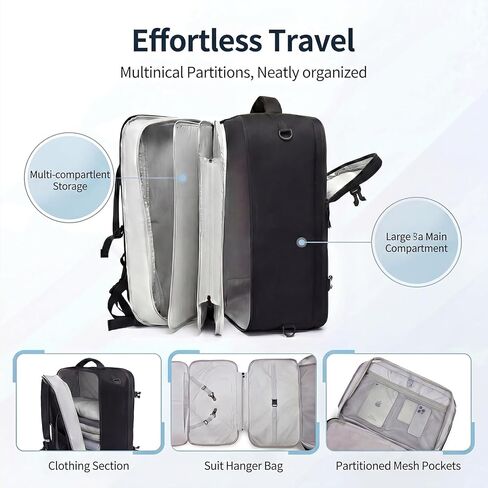 seyfocnia Convertible Travel Garment Bag, Large Travel Backpack for Men & Women, Business Laptop Backpack, Carry On Luggage, Personal Item Travel Bag Suit Bag With Multi-Pockets, Black in Kuwait