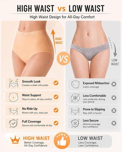 UNDER THE SEA Cotton Underwear for Women High Waisted Full Coverage Briefs Soft Lace Waistband Panties Womens Clothing 5 Pack in Saudi Arabia