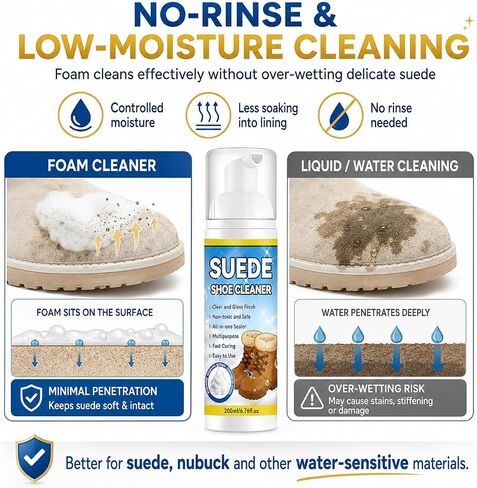 Suede Shoe Cleaner Kit, 6.76 Oz Nubuck & Suede Shoe Cleaning Foam with Brush and Towel, Sneaker Cleaner for Shoes, Leather, Nubuck, Knit, Canvas, Boots, Trainers, Removes Dirt & Stains Cleaner in Saudi Arabia