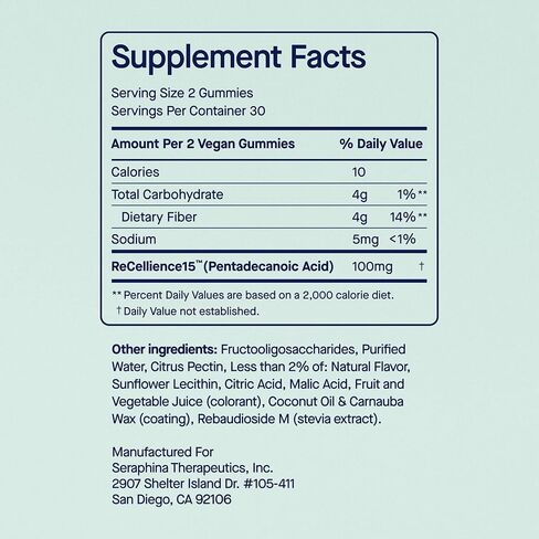Fatty15 C15:0 Pentadecanoic Acid Healthy Aging Gummies - 60 Vegan Gummies - 3X Cellular Benefits of Omega 3 Fish Oil - Longevity, Metabolic, Wellness & Liver Support - Gluten Free & Sugar Free in Saudi Arabia