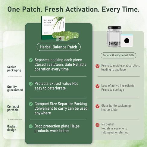 Herbal Patch Pad Balance, Mugwort Herbal Navel Patches (2 Box 10Piece) in Saudi Arabia