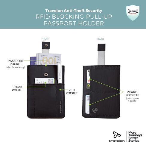 ترافيلون RFID حجب حامل جواز السفر in Kuwait