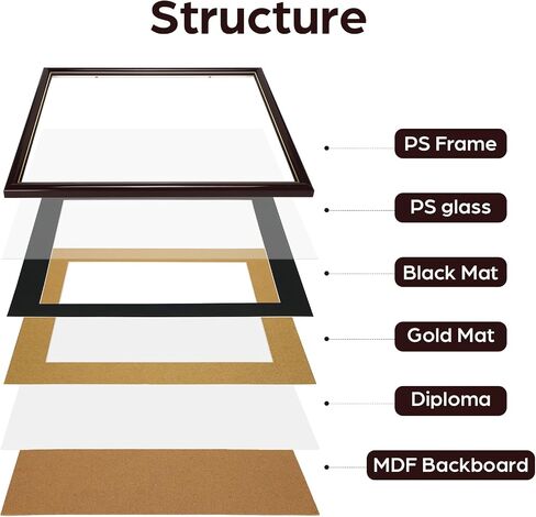 PETAFLOP 2 Pack 8.5x11 Picture Frame with Black over Gold Mat or 11x14 Document without Mat, Wall Hanging Photo Frames for Horizontal and Vertical Display in Saudi Arabia
