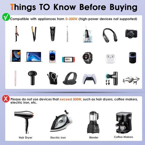 220V to 110V Voltage Converter US to Europe for Curling Iron and Hair Straighteners, Power Converter for European Travel Plug Adapter with 2 USB A & 2 USB C Ports (Type C-Europe) in Saudi Arabia