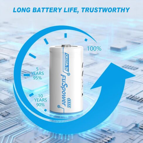 CR123A Batteries CR17345 3V 1500mAh Lithium Battery CR17335 DL123A CR123 Batteries for Intensity Flashlight and Security Device -2 Count in Saudi Arabia