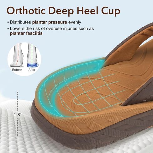 ZURIN Mens Orthotic Flip Flops Recovery Sandals Slides for Men，Comfort Thong Sandals with Plantar Fasciitis Arch Support Thick Athletic Cushion for Sports Exercise Walking Beach Indoor Outdoor in Saudi Arabia