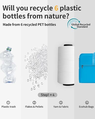 حقيبة تخزين محمولة لتنظيم الأمتعة معلقة أثناء السفر من ECOHUB، حقيبة تعبئة، باللون الأزرق المخضر in Kuwait