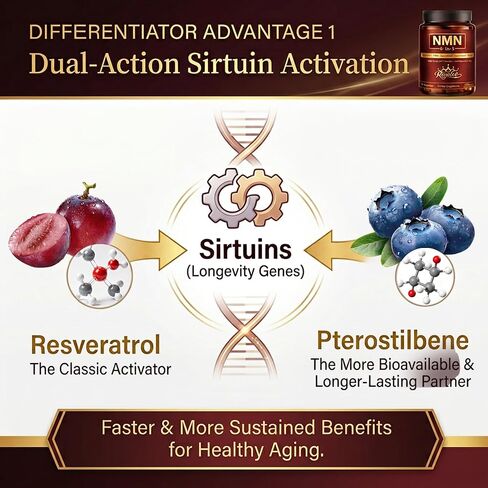 6-in-1 NMN NAD Supplement 1250mg - Enhanced with Resveratrol, Pterostilbene, Quercetin & TMG | NAD+ Support & Optimizer for Cellular Energy, Anti-Aging & DNA Repair - 90 Capsules in Saudi Arabia