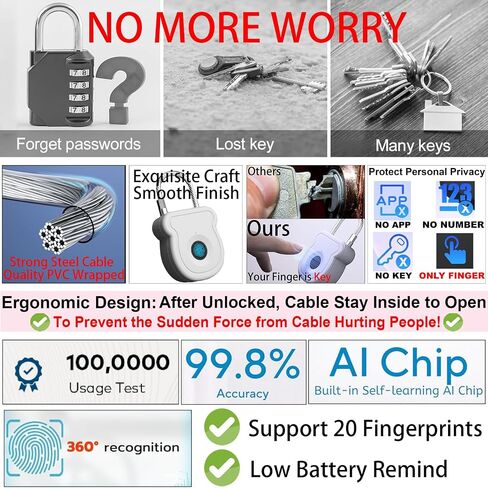 Fingerprint Padlock, 20-User Biometric Lock with Emergency USB Key & Code for Gym Locker, Luggage, Backpacks, Keyless Lock for School, Office, Travel, Dorm, Cabinet, Toolbox & More Indoor in Saudi Arabia