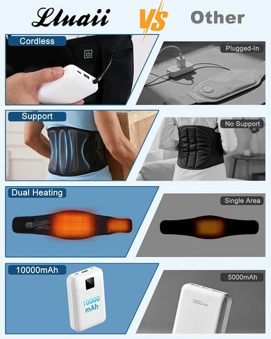 Cordless Heating Pad for Back Pain & Period Cramps, Portable Back Heating Pad Belt Heated Back Brace Rechargeable Wireless Support, 3 Heat & Auto Shut Off, Gifts for Father Dad Men Women in Saudi Arabia