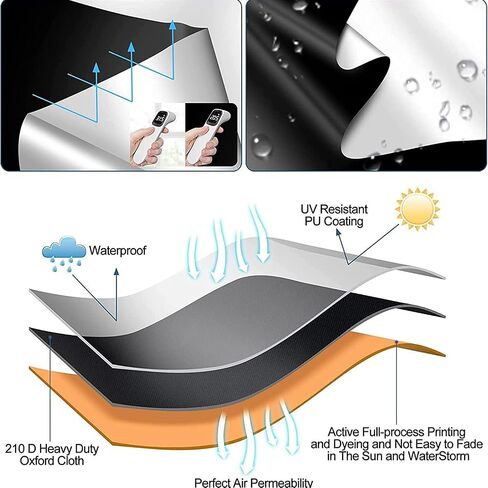 100% Blackout Curtains Blinds Portable Magnetic Window Shades Cover for Any Size/Shape Blackout Blinds for Baby Nursery, Bedroom, Caravan, Office with Magnetic Closure (118" x 57") in Saudi Arabia