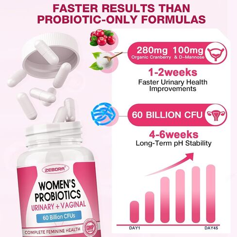 ZEBORA Probiotics for Women, Vaginal Probiotic with Cranberry, Organic Prebiotics, D-Mannose, & Vitamin C - Support Urinary Tract Health, Vaginal pH, & Gut Health - Gluten Free, 90 Vegan Capsules in Kuwait
