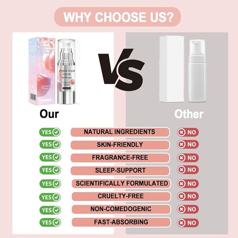 Estriol Cream for Women | Intimate Care Cream | Menopause Support | Lightweight Hydrating Formula with Natural Peach Essence | Soothing Moisture for Daily Intimate Skin Care | 30ml (2 Month Supply) in Kuwait