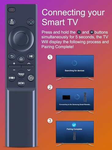AH59-02547B Replacement Samsung Soundbar Remote Control for Samsung Sound Bar AH68-02644D-00 HW-F450 HW-F450ZA HW-FM45 HW-FM45C PS-WF450 HWFM45 HWFM45C HWF450 HWF450ZA PSWF450 AH6802644D00 HW-F450/ZA in Kuwait