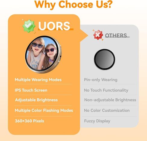 1.89" Digital Photo Frame Button Badge, Mini LED Electronic Pin, Touch Control, Photo & GIF Animation Display, Ideal for Events, Gifts in Saudi Arabia