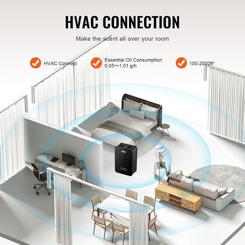 VEVOR Upgrade HVAC Scent Diffuser, Smart Scent Air Machine for Home, 180ML with Cold Air Technology, Waterless Essential Oil Diffuser, Cover Up to 2000 Sq.Ft for Living Room, Office, Spa, Hotel in Kuwait