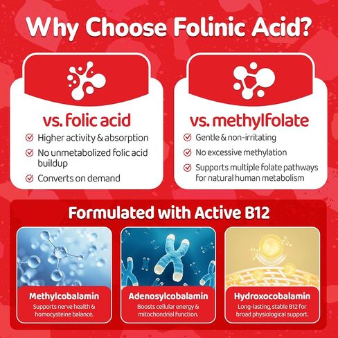 Folinic Acid Gummies, Folinic Acid for Kids & Adults 4+, Gentle Methylation Support, MTHFR-Friendly Folic Acid Alternative, Non-GMO, Sugar Free, Strawberry Flavor, 60 Count in Saudi Arabia