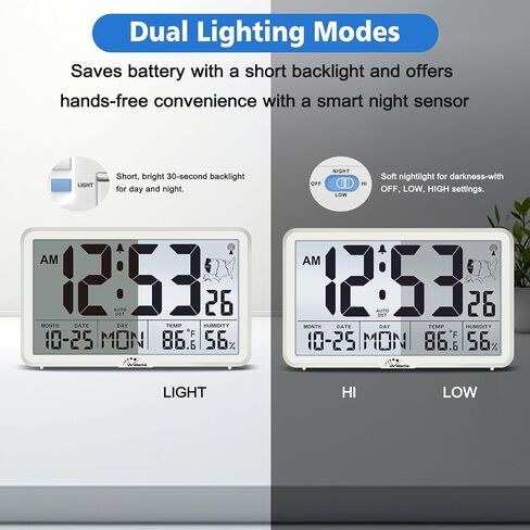 WallarGe Atomic Wall Clock with Backlight, Digital Wall Clock Battery Operated for Classroom, Bedroom, Office, Large Display with Indoor Temperature, Humidity, Date, AUTO DST, 6 Time Zones in Kuwait