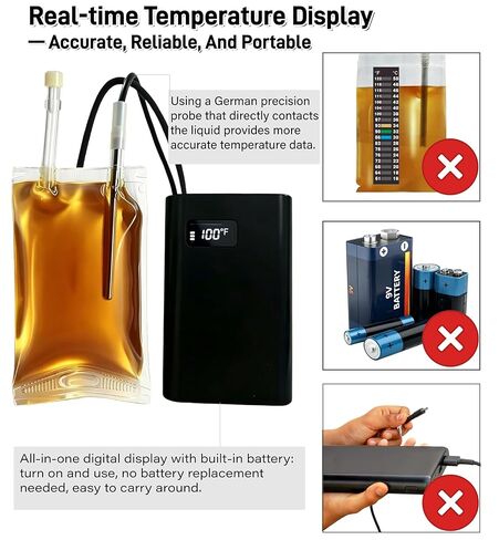 Reusable Electric Liquid Warmer with 7-Hour Constant 98.6°F Cycle, High-Precision Probe, LCD Digital Display, Portable Design, Includes 3 Disposable Liquid Bags in Saudi Arabia