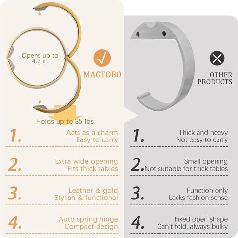 Premium Purse Hook for Table, Holds Up to 35 lbs, Heavy Duty, Portable, Leather Bracelet Bag Hanger for Desk and Dining, Gift Box Set with Coin Purse, Perfect Gift for Women Mom Wife in Saudi Arabia