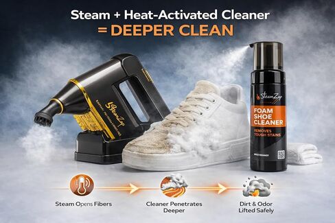 Steam Zap and Cleaning Kit, Liquids and Brush in Saudi Arabia