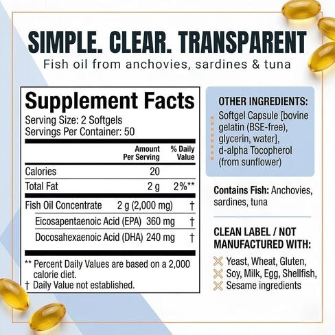 TaaQaa Omega 3 Fish Oil Supplement – Molecularly Distilled EPA DHA Softgels for Heart, Brain & Cellular Support for Adults – Halal, Non-GMO, GMP, 100 Softgels in Saudi Arabia