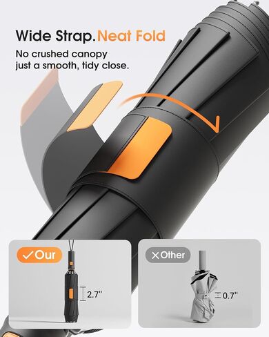 Windproof Travel Umbrella for Rain, Withstand 85MPH Winds, 52 Inch Reverse Folding Umbrella, Inverted Design Keeps Wet Surface Inside, Auto-Close, for Travel, Women, Men, Fits Backpack & Cars in Kuwait