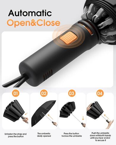 Windproof Travel Umbrella for Rain, Withstand 85MPH Winds, 52 Inch Reverse Folding Umbrella, Inverted Design Keeps Wet Surface Inside, Auto-Close, for Travel, Women, Men, Fits Backpack & Cars in Kuwait