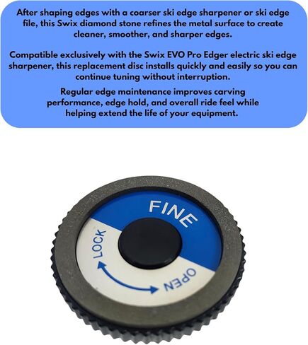 Swix Evo Spare Disc in Saudi Arabia