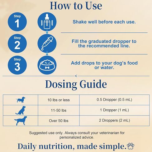 Liquid Taurine Supplement for Dogs - Bacon Flavor Dog Heart & Circulation Support with Dropper - Essential Amino Acid for Daily Nutritional Balance - 60ml in Saudi Arabia