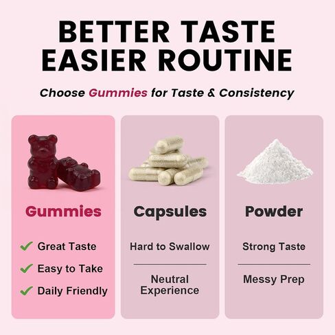 Beet Root Gummies – Beetroot Supplement with CoQ10, L-Arginine & Grape Seed Extract, Nitric Oxide Booster, Support Blood Pressure and Heart Health, Antioxidant Support, Vegan, Gluten Free – 60 Counts in Saudi Arabia