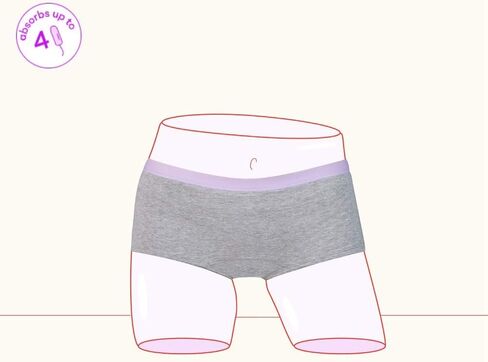 Thinx BTWN Teen Period Underwear - Shorty Panties (Grey, 11/12 - Super Absorbency) in Saudi Arabia