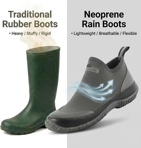 Men's Waterproof Garden Shoes, Lightweight Neoprene Rubber Rain Boots, Breathable Ankle Deck Boots Outdoor Work Footwear with High-Traction Non-Slip Sole for Gardening, Farming, Fishing & Yard Work in Saudi Arabia