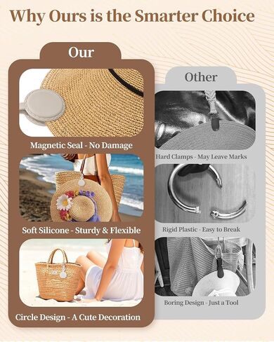 Magnetic Hat Clip for Travel on Bag, Soft Silicone Hat Holder with Adjustable Strap, Strong Magnet for Beach Hats & Straw Hats, Portable Vacation Outdoor Essentials, Light Coffee in Saudi Arabia