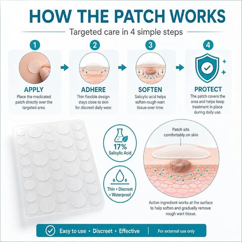 Wart Remover Patches, 17% Salicylic Acid Medicated Patches for Common & Plantar Wart Removal, Waterproof Invisible Wart Treatment Stickers for Hands & Feet, 144 Count, 9mm & 12mm in Saudi Arabia