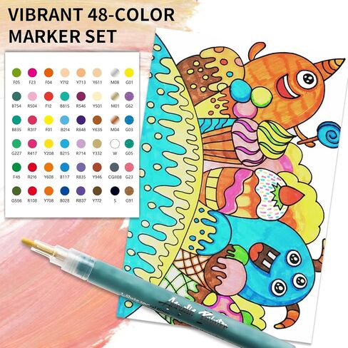 IMURZ 48 Colors Acrylic Paint Makers, 1mm Medium Tip Premium Acrylic Paint Pens for Wood, Rock Painting, Canvas, Glass, Shoes, Stone, DIY Crafts Making Art (Quick Drying) in Saudi Arabia