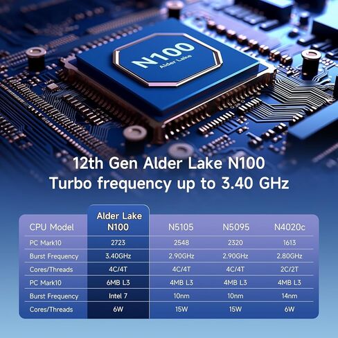 كمبيوتر Bmax B4 Plus Mini PC 16 جيجابايت ذاكرة الوصول العشوائي / 512 جيجابايت SSD الجيل الثاني عشر Intel Alderlake-N100 Wins 11 Pro (يصل إلى 3.4 جيجا هرتز)، كمبيوتر مكتبي صغير 4K UHD Output، USB 3.0 * 2/BT 5.2/WiFi 5/HDMI/Office، للأعمال in Kuwait