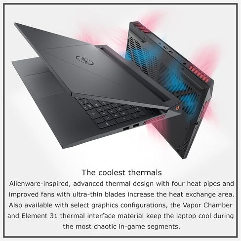Dell G15 5535 Gaming Laptop, 15.6" FHD Display, AMD Ryzen 7 7840HS, 32 GB DDR5 RAM, 2 TB PCIe SSD, NVIDIA GeForce RTX 4060, Backlit Keyboard, Windows 11 Home, Dark Shadow Gray in Saudi Arabia