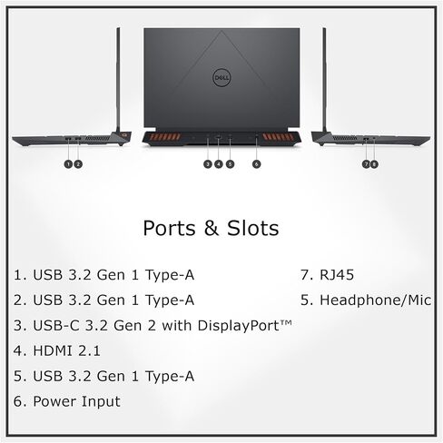 Dell G15 5535 Gaming Laptop, 15.6" FHD Display, AMD Ryzen 7 7840HS, 32 GB DDR5 RAM, 2 TB PCIe SSD, NVIDIA GeForce RTX 4060, Backlit Keyboard, Windows 11 Home, Dark Shadow Gray in Saudi Arabia