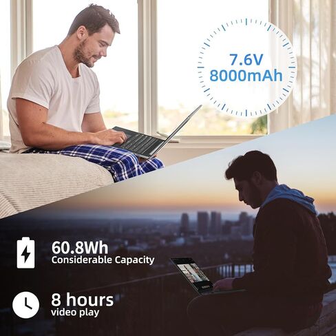 SGIN 17 Inch Laptop, Laptops Computer with 4GB DDR4 RAM 128GB SSD, Intel Core i3, FHD IPS 1920x1080 Screen, Webcam, WiFi, BT 4.2, Type-C,Mini HDMI, USB 3.2, Black in Saudi Arabia