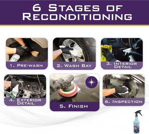 Auto Magic Poly Magic High-Gloss Polymer for Exterior Paint, Plastic & Chrome - 32 Fl Oz in Kuwait