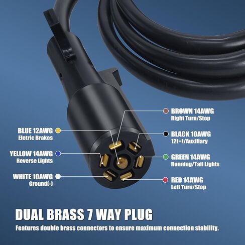 6ft 7-Way Trailer Plug Extension Wiring Harness - Plug-N-Play 7-Pin Trailer Wire Cable للتحكم في الفرامل والضوء، مناسب للمركبات الترفيهية والمقطورات والمعسكرات والمركبات المسحوبة الأخرى، 10-14 AWG in Kuwait