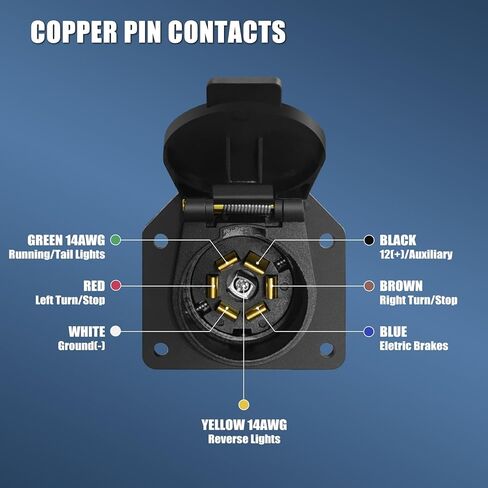 6ft 7-Way Trailer Plug Extension Wiring Harness - Plug-N-Play 7-Pin Trailer Wire Cable للتحكم في الفرامل والضوء، مناسب للمركبات الترفيهية والمقطورات والمعسكرات والمركبات المسحوبة الأخرى، 10-14 AWG in Kuwait