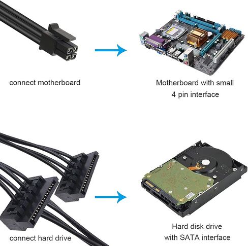 DKARDU 5 حزم ATX Mini 4 Pin، اللوحة الأم ATX Mini 4 Pin إلى 2 x 15-pin SATA HDD SSD كابل محول الطاقة، Mini 4 Pin Female إلى Dual Right Angle SATA لينوفو 18 بوصة 45 سم in Saudi Arabia