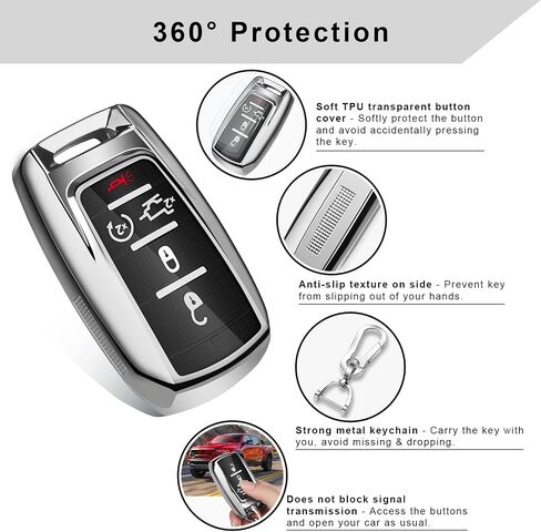 QBUC for RAM Key Fob Cover with Keychain Clip Soft TPU Key Case Compatible with 2019 2020 2021 2022 Dodge Ram 1500 2500 3500 4500 5500 Smart Remote Accessories (Blue) in Saudi Arabia