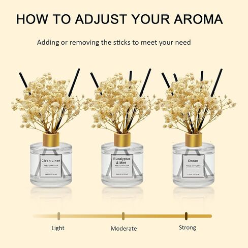 Reed Diffuser Set of 3 Pack,Scented Oil Diffuser with 4 Sticks,Reed Diffusers for Home,Living Room,Bathroom Air Freshener Diffuser,50ml x 3 (Clean Linen/Eucalyptus & Mint/Ocean) in Saudi Arabia