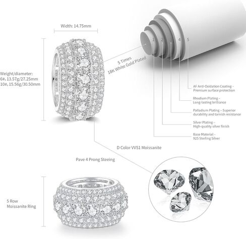 12CT 5 Row Unisex Moissanite Eternity Band Ring | Runs 1/2 Size Small - Size Up Half a Size | D Color VVS1 Iced Out Hip Hop Ring | 18K White Gold Plated S925 Sterling Silver | 14.5mm, Size 5-10 | Anniversary Birthday Jewelry Gift in Saudi Arabia