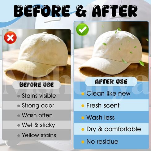 4.05 Oz Hat Spray Protector, Portable Hat Protector Spray, Prevent Sweat Stains for Protecting Golf Baseball Caps, Bucket Hats, Military Caps, Etc, From Sweat, Water Stains in Saudi Arabia