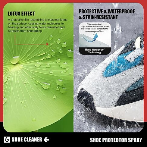 GOTO Shoe Protector Spray 10.48Fl oz, Rain & Stain Waterproof Nano Protection, Fit for Sneaker, Suede, Leather, Canvas and Nubuck in Saudi Arabia