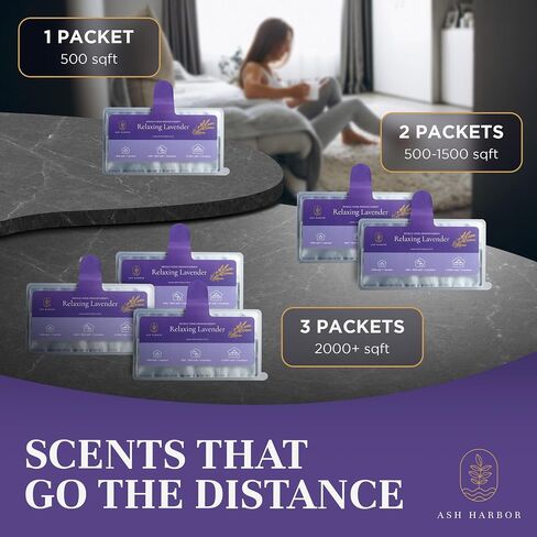 Relaxing Lavender Whole Home Aromatherapy | Furnace Filter Scent & AC Air Freshener Whole House | HVAC Duct Odor Eliminator for Lasting Freshness | Filter Fresh 6 Pack by Ash Harbor in Saudi Arabia